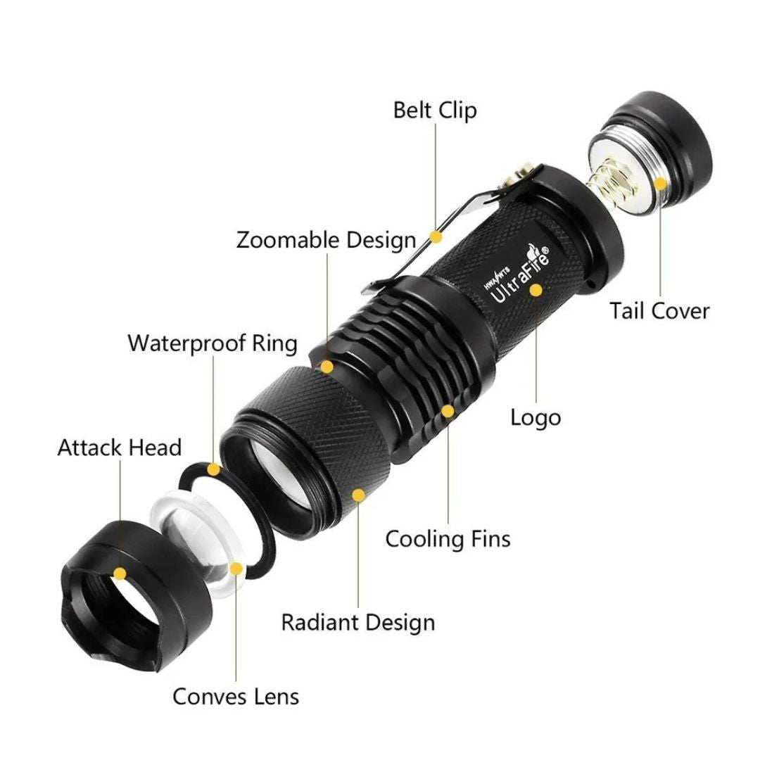 Peak Quest Ultra Bright 300 Lumens LED Torch - 3W LED